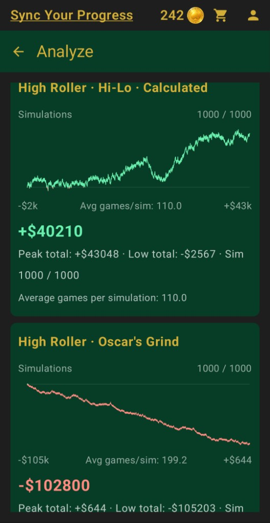 Monte Carlo analysis comparing betting strategies